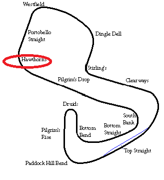 Brands_Hatch_Grand_Prix_circuit_1960-1975..png